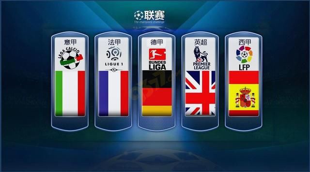 国际知名度