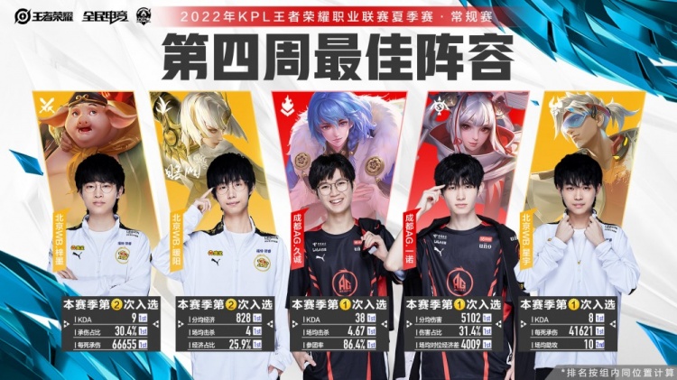 毛球队在未 毛球队在未