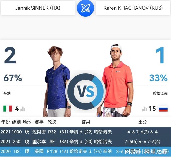 面发展铺就 面发展铺就