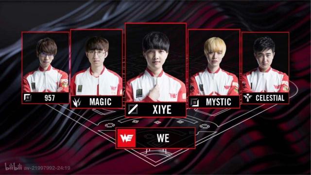 慢慢缩小分 慢慢缩小分