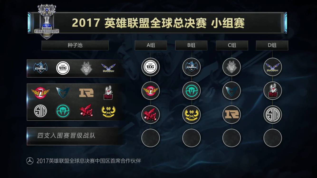 者到职业选 者到职业选